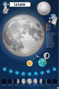 poster lune