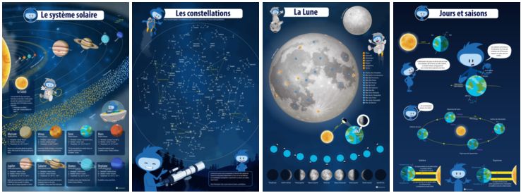 posters espace